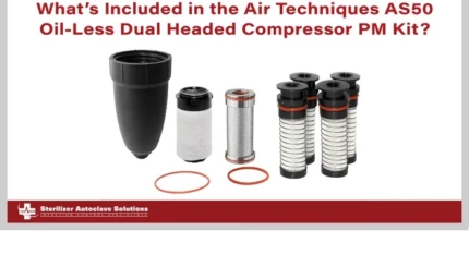 This is a thumbnail graphic with title text and a picture of a maintenance kit for a dental air compressor.
