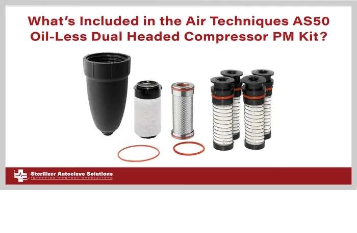 This is a thumbnail graphic with title text and a picture of a maintenance kit for a dental air compressor.