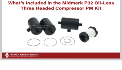 This is a thumbnail graphic with title text and a picture of a maintenance kit for a dental air compressor.