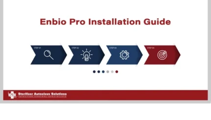 This is a thumbnail graphic showing the title of the article and a visual asset that represents tech support.