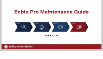 This is a thumbnail graphic showing the title of the article and a visual asset that represents tech support.