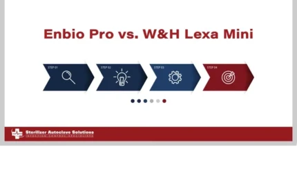 enbio pro vs w&h lexa mini graphic