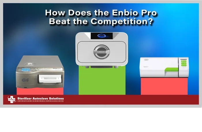 This is a thumbnail graphic with 3 compact autoclaves with colored graph bars and title text.