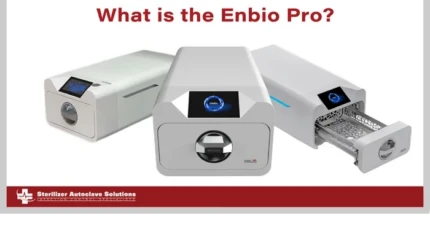 This thumbnail graphic shows text and 3 angles of an autoclave.