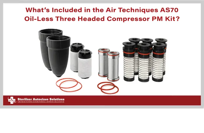 What’s Included in the Air Techniques AS70 Oil-Less Dual Headed Compressor PM Kit graphic What’s Included in the Air Techniques AS70 Oil-Less Dual Headed Compressor PM Kit graphic