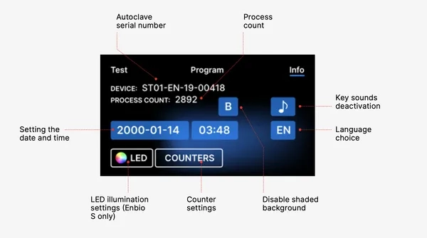 enbio information screen labeled graphic 
