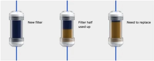 This is the instruction guide to replace the Enbio Magic Filter