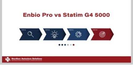 This is a thumbnail graphic for a technical article.