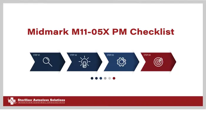 midmark m11-05x pm checklist graphic