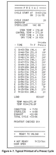 steris amsco v116 270°F prevac cycle printout graphic 