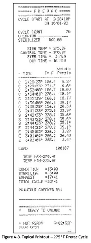 steris amsco v116 275°F prevac cycle printout graphic 