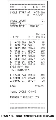 This is the Steris Amsco leak test cycle printout
