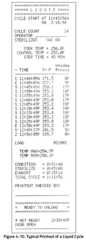 This is the Steris Amsco liquid cycle prinout