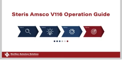 This is a thumbnail graphic showing the title of the article and a visual asset that represents tech support.