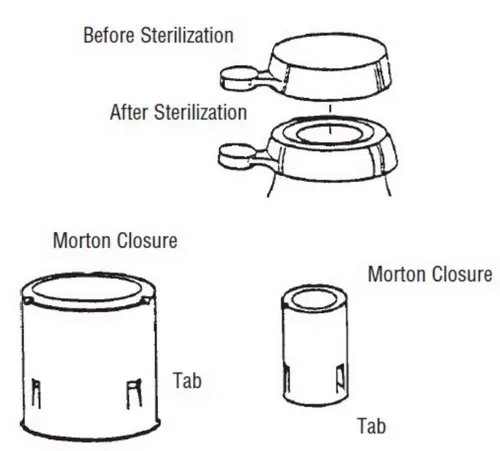 These are the vented closures on a Steris Amsco