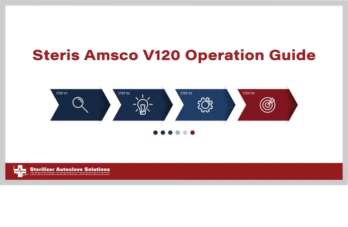 steris amsco v120 operation guide graphic This is a thumbnail graphic showing the title of the article and a visual asset that represents tech support.