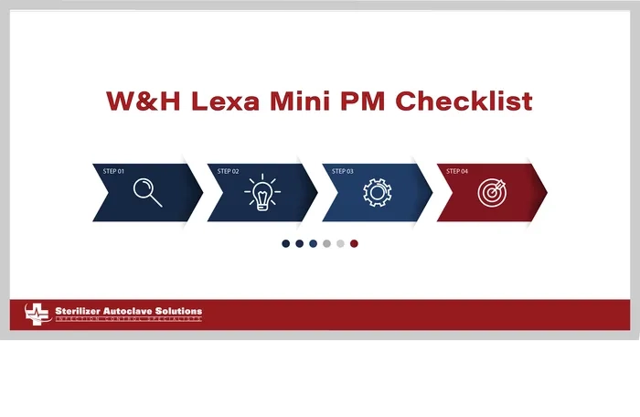 This is the W&H Lexa Mini PM Checklist thumbnail.