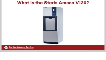 This is a thumbnail graphic with an autoclave and title text
