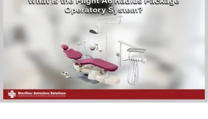 what is the flight a6 radius package operatory system graphic