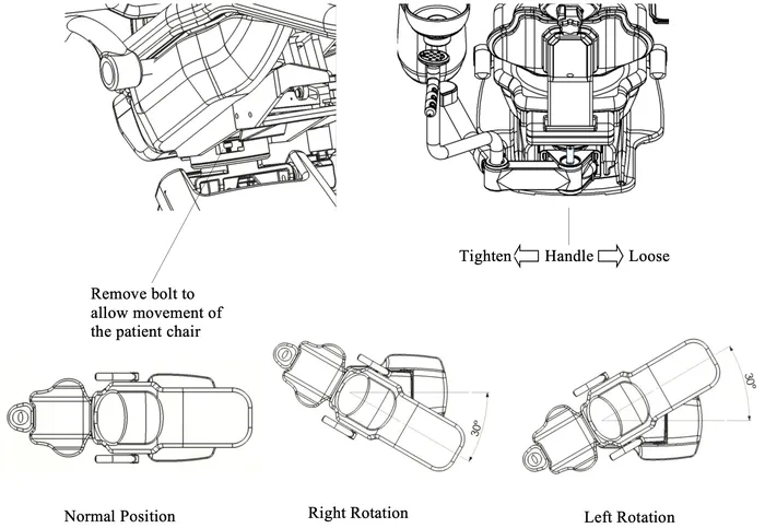 flight a12 operatory chair rotation positions graphic