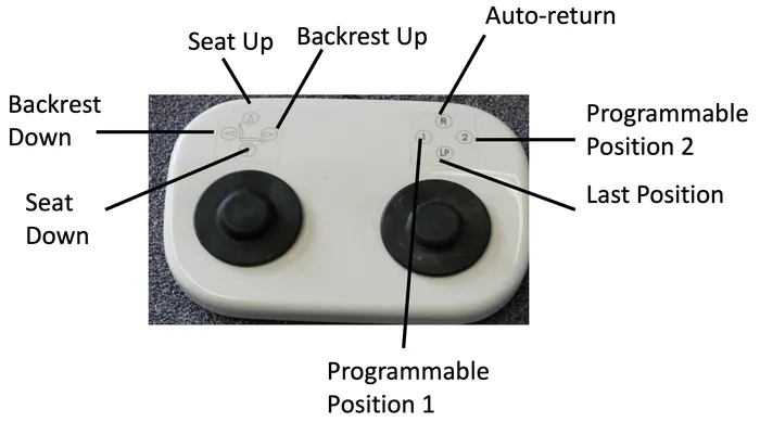 flight a12 operatory deluxe foot controls graphic