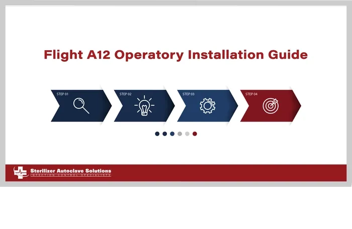 This is a thumbnail graphic showing the title of the article and a visual asset that represents tech support.