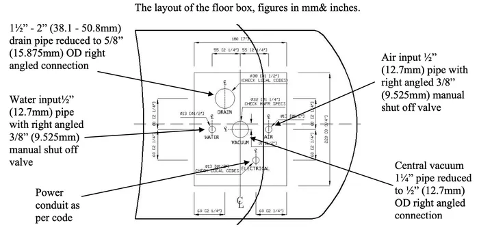 flight a12 operatory junction box installation graphic
