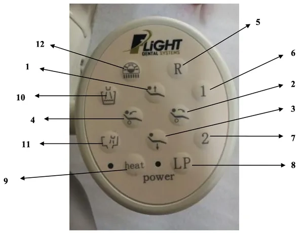 flight a12 operatory labeled touchpad diagram graphic