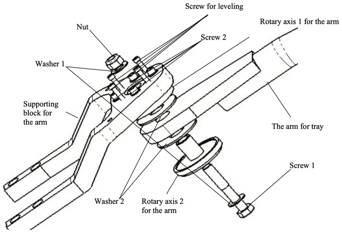 flight a12 operatory leveling delivery unit arm graphic
