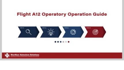 This is a thumbnail graphic showing the title of the article and a visual asset that represents tech support.