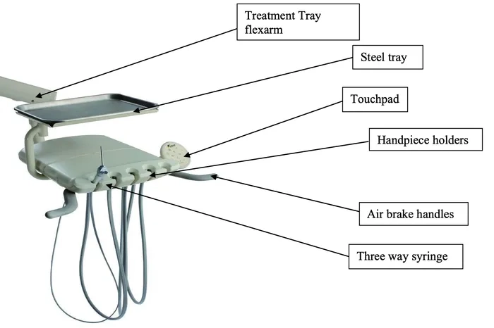 flight a12 operatory trad-2002 treatment tray graphic