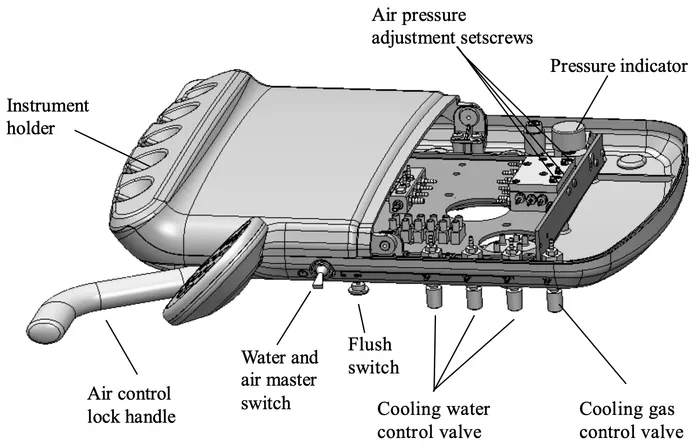 This is the internal view of the doctor's instrumentation on the Flight A6 Radius Package Operatory