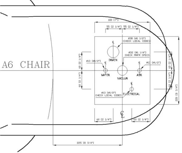 flight a6 radius package floor box dimensions and plumbing graphic
