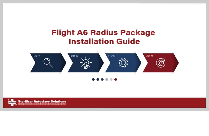 flight a6 radius package installation guide graphic This is a thumbnail graphic showing the title of the article and a visual asset that represents tech support.