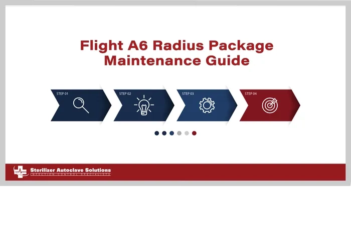 flight a6 radius package maintenance guide graphic flight a6 radius package maintenance guide graphic