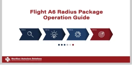 flight a6 radius package operation guide graphic
