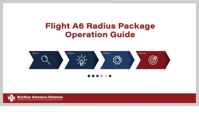 flight a6 radius package operation guide graphic flight a6 radius package operation guide graphic