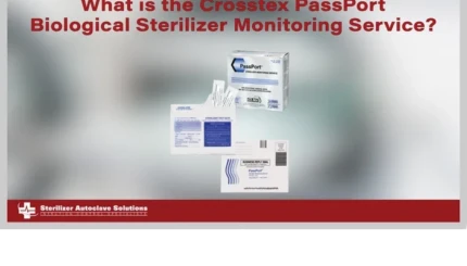 THis thumbnail graphic shows the blog title and a picture of the sterilization monitoring system