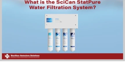 This is the thumbnail graphic for the article titled "WHat is the SciCan StatPure Water Filtration System?"
