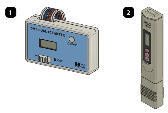 scican statpure tds meter graphic
