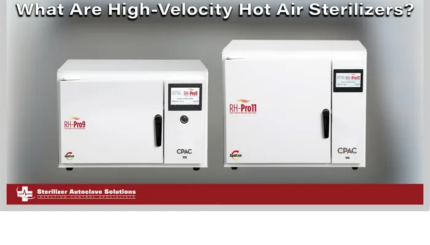 what are high velocity hot air sterilizers graphic