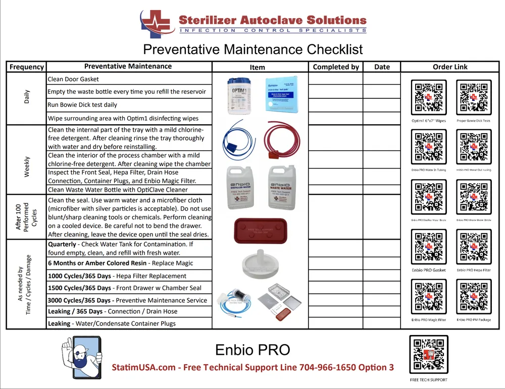 enbio pro pm checklist graphic