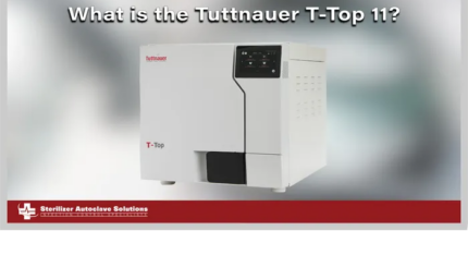 This is a thumbnail graphic for an overview blog on an autoclave with the unit placed on a blurred background