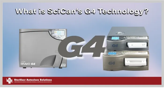 This is a thumbnail for a blog discussing SciCan's G4 Technology