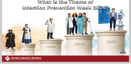 what is the theme of infection prevention week 2026 graphic